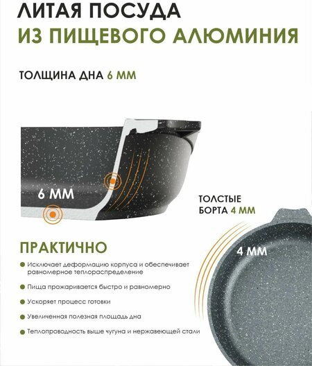 Сковорода «Гранит»