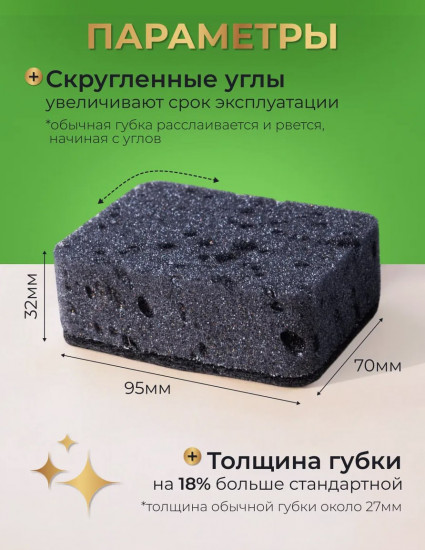 Набор губок для мытья посуды