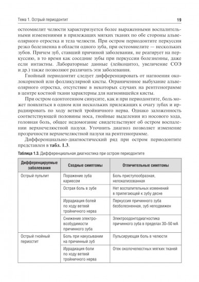 Одонтогенные воспалительные заболевания полости рта