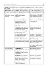 Одонтогенные воспалительные заболевания полости рта - Фото 6