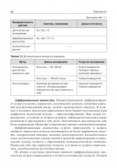 Одонтогенные воспалительные заболевания полости рта - Фото 10