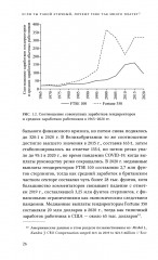 Если ты такой этичный, почему тебе так много платят? Этика, неравенство и выплаты руководству теория компаний - Фото 10