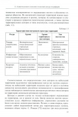 Центр-периферийные отношения в электоральных процессах. Франция и Германия - Фото 8