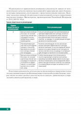 Тактика врача физической и реабилитационной медицины. Практическое руководство - Фото 2