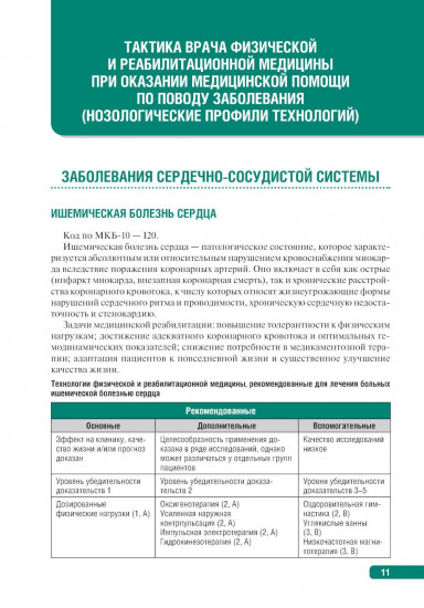 Тактика врача физической и реабилитационной медицины. Практическое руководство