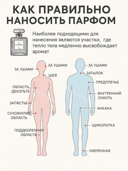 Духи с феромонами для мужчин «Sauvaоe»