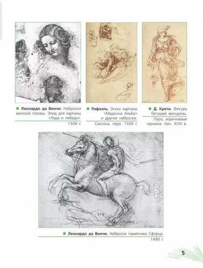 Рисунок. Третий год обучения