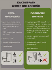 Штора для ванной - Фото 3