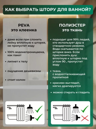 Штора для ванной