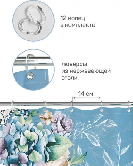 Штора для ванной
