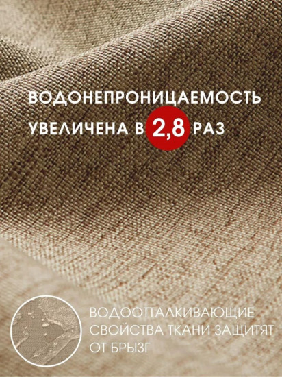 Штора для ванной