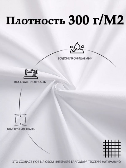 Штора для ванной