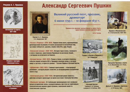 Набор плакатов «Творчество А.С. Пушкина»