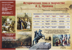 Набор плакатов «Творчество А.С. Пушкина» - Фото 6