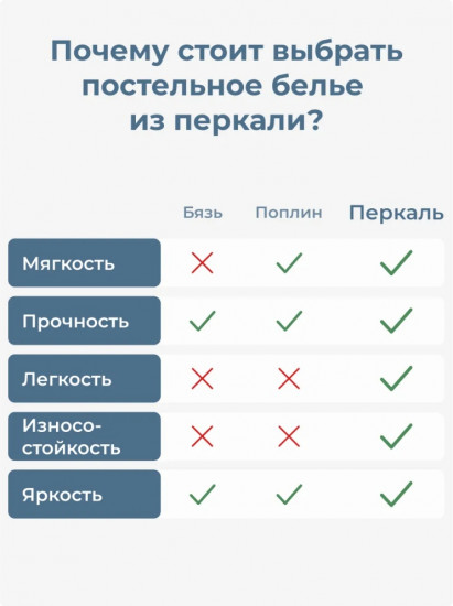 Пододеяльник «Премиум»
