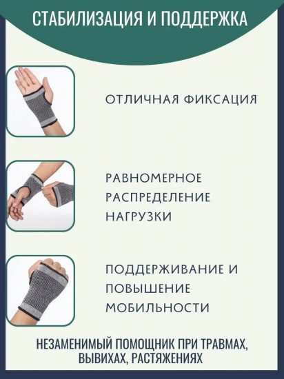 Бандаж на запястье универсальный