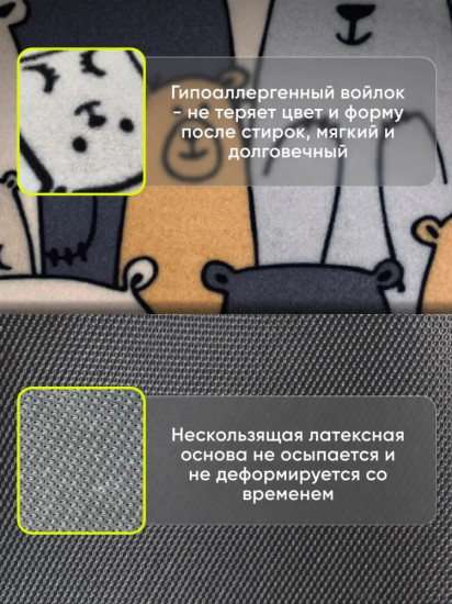 Коврик придверный