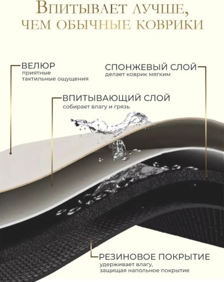 Коврик придверный