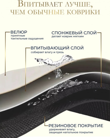 Коврик придверный
