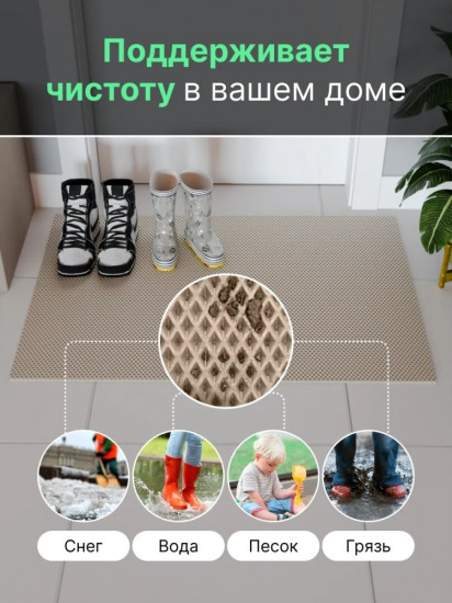 Коврик придверный