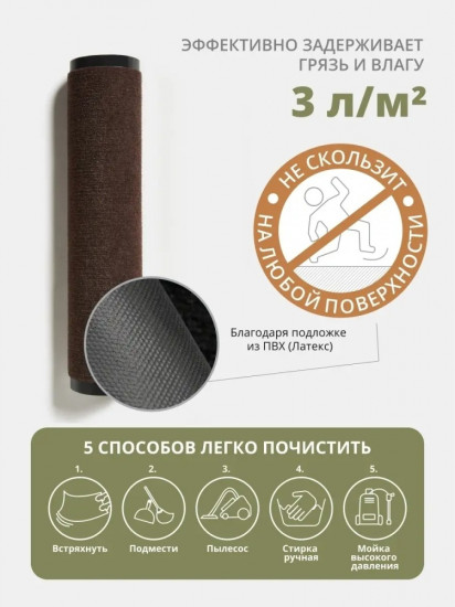 Коврик придверный