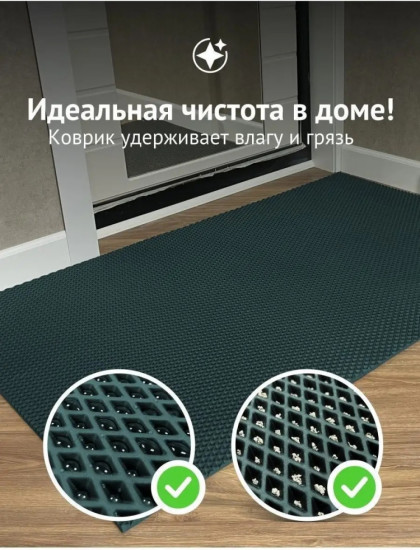 Коврик придверный