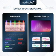 Косметологический массажер «Age-R Booster Pro» - Фото 5