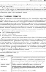 Kafka Streams в действии. Приложения и микросервисы, управляемые событиями - Фото 13