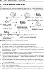 Kafka Streams в действии. Приложения и микросервисы, управляемые событиями - Фото 14