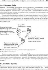 Kafka Streams в действии. Приложения и микросервисы, управляемые событиями - Фото 17