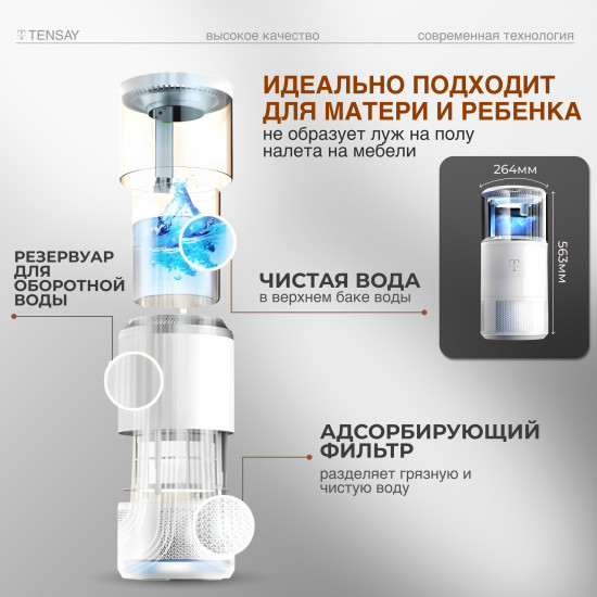 Увлажнитель-очиститель воздуха TENSAY Е-50