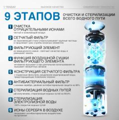 Увлажнитель-очиститель воздуха М-15 - Фото 5