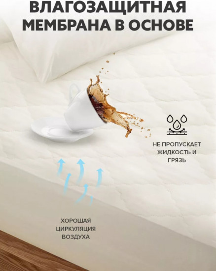 Наматрасник на резинке водонепроницаемый