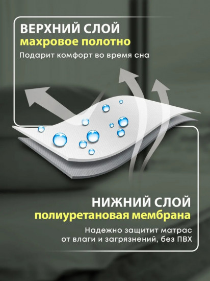 Наматрасник на резинке