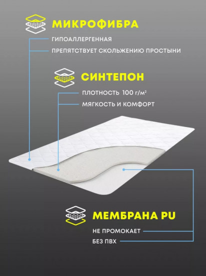 Наматрасник на резинке