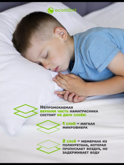 Наматрасник на резинке водонепроницаемый