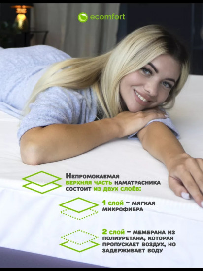 Наматрасник на резинке водонепроницаемый