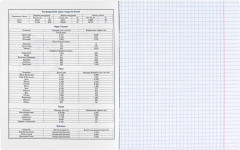 Тетрадь предметная «География» - Фото 3