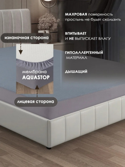 Наматрасник на резинке водонепроницаемый