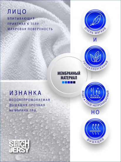 Наматрасник на резинке водонепроницаемый