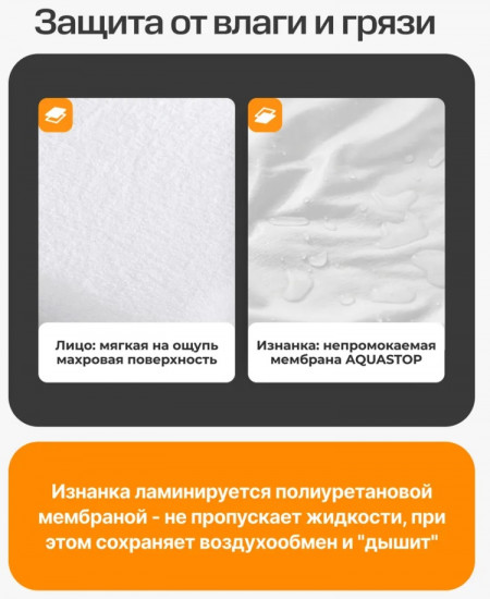 Наматрасник на резинке водонепроницаемый