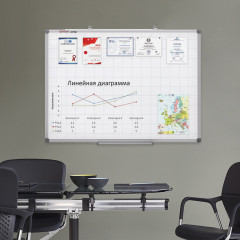 Доска магнитно-маркерная - Фото 14