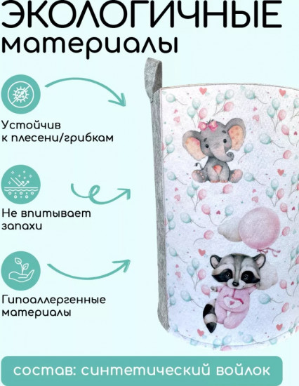 Корзина