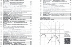 «Меня Москва душила в объятьях...» Адреса Владимира Маяковского - Фото 5