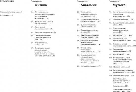 Физика и анатомия музыки