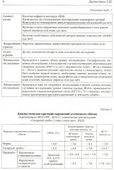 Клинический протокол диагностики и лечения сахарного диабета 2 типа у взрослых - Фото 3
