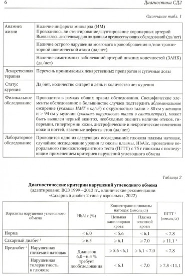 Клинический протокол диагностики и лечения сахарного диабета 2 типа у взрослых