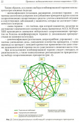 Клинический протокол диагностики и лечения сахарного диабета 2 типа у взрослых - Фото 8