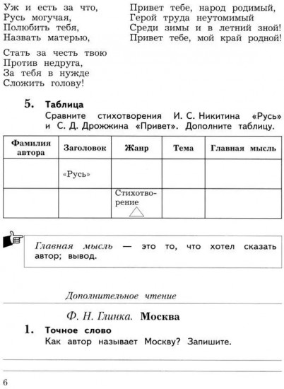 Литературное чтение. 3 класс. Рабочая тетрадь. В 2 частях. Часть 2