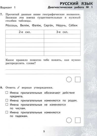 Педагогическая диагностика. Русский язык. Математика. 4 класс. Рабочая тетрадь